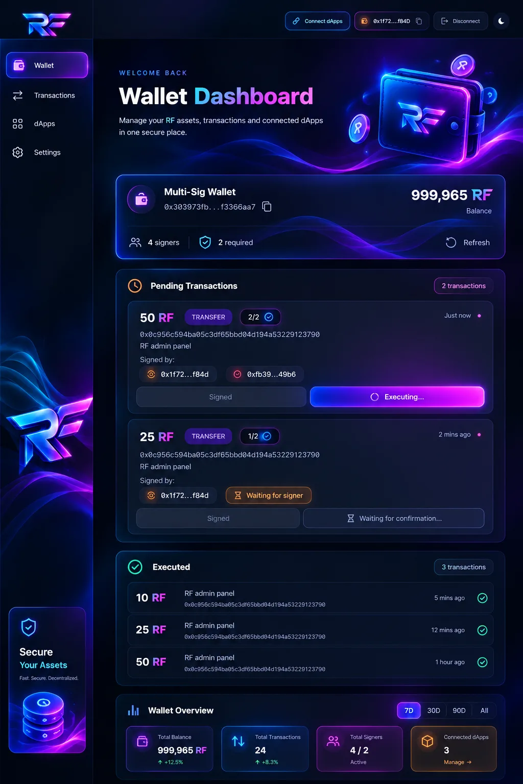Website design for Multi-Signature Wallet