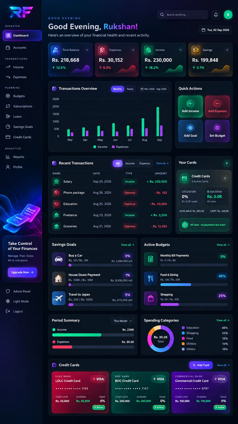 Website design for MFriend – Personal Finance Tracker